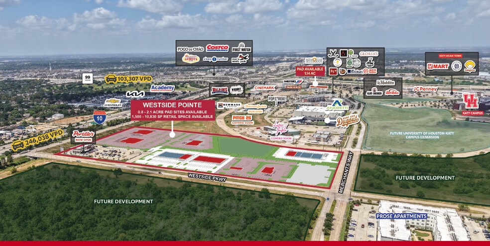 Primary Photo Of Westside Pky @ I-10, Katy Land For Lease