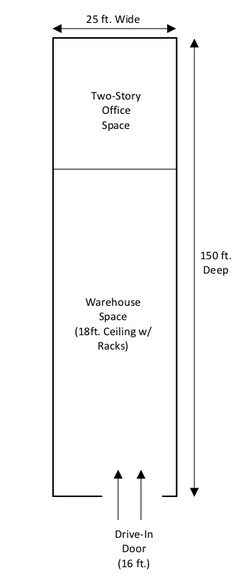 More Photos Of 12063 Tech Rd, Silver Spring Light Manufacturing For Sale