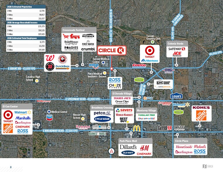 More Photos Of 2390 Craycroft Rd, Tucson Service Station For Sale