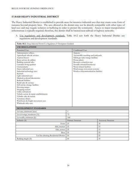 More Photos Of Bonanza St, Belle Fourche Land For Sale