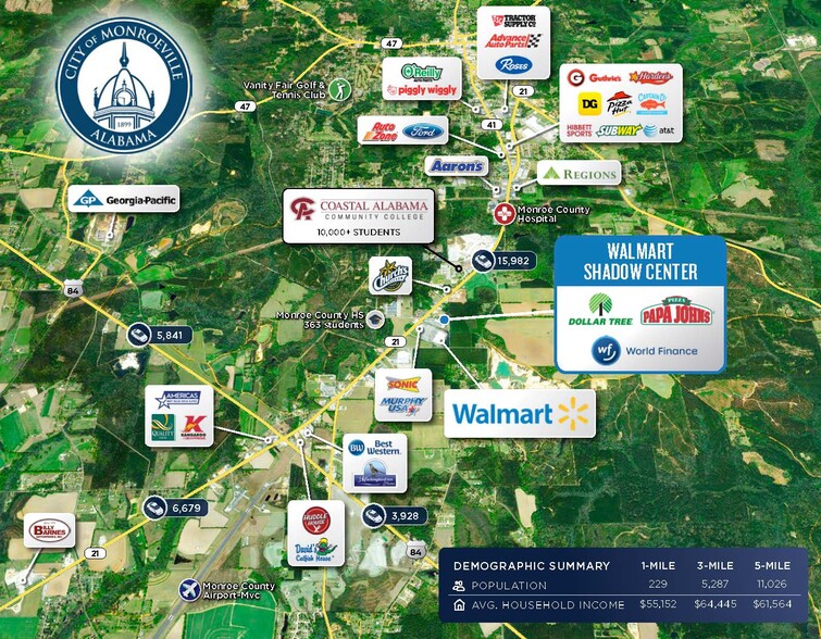 More Photos Of 3371 S Alabama Ave, Monroeville Supermarket For Lease