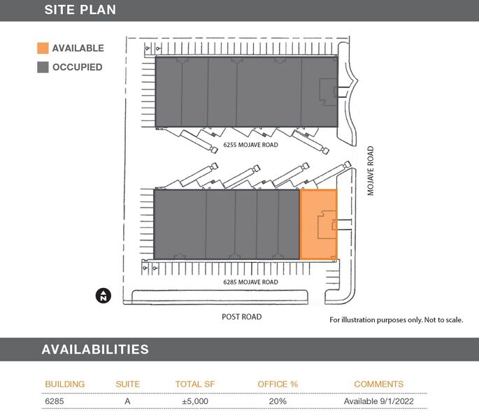 More Photos Of 6285 S Mojave Rd, Las Vegas Unknown For Lease