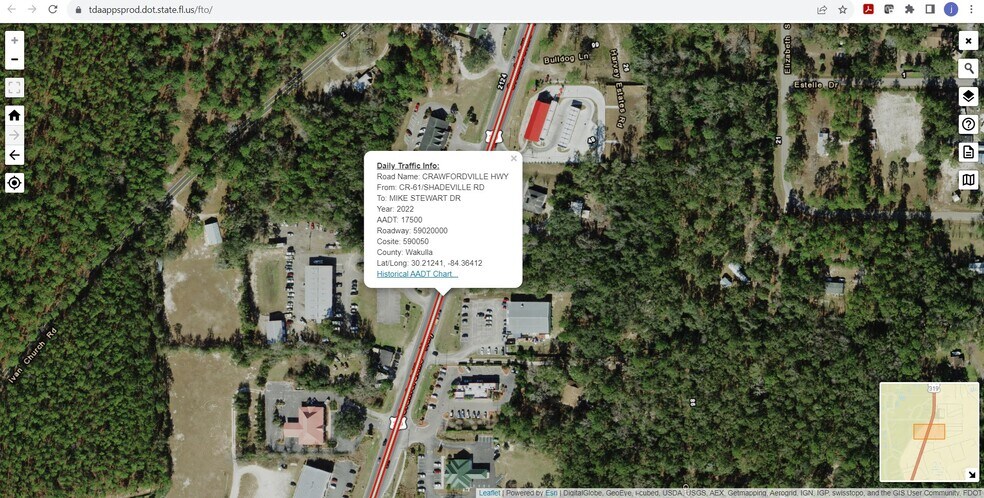 More Photos Of 2165 Crawfordville Hwy, Crawfordville General Retail For Sale