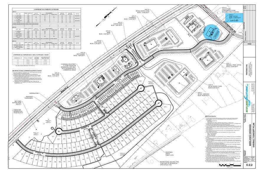 More Photos Of Middlesex Crossing, Valencia Land For Sale