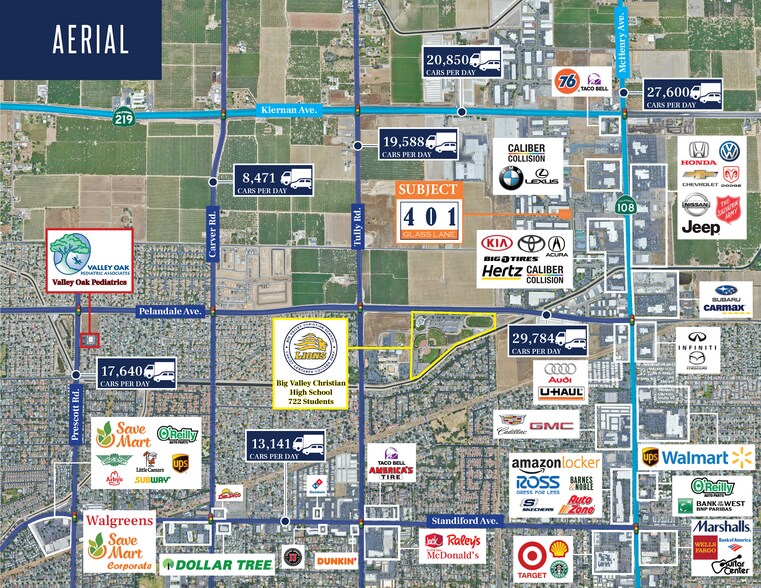 More Photos Of 401 Glass Ln, Modesto Warehouse For Lease