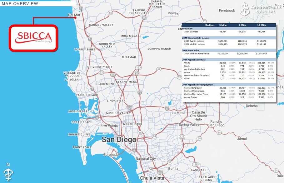 More Photos Of 215 15th St, Del Mar Restaurant For Sale