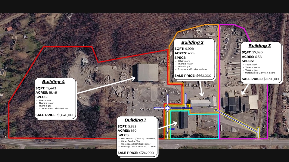 More Photos Of , Victor Industrial For Sale