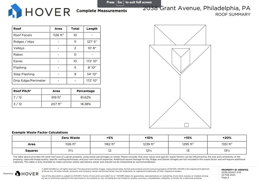 More Photos Of 2038 Grant Ave, Philadelphia Specialty For Sale