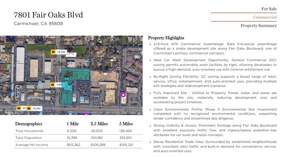 More Photos Of 7801-7823 Fair Oaks Blvd, Carmichael Land For Sale