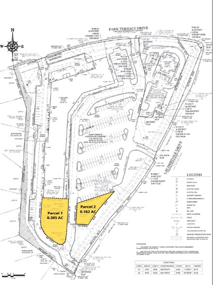 More Photos Of 3470 Lauderdale Dr, Henrico Land For Lease