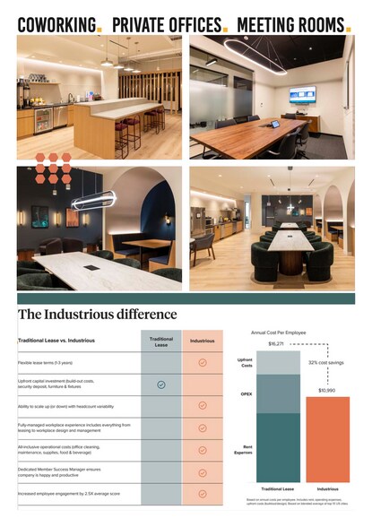 More Photos Of 24 E Washington St, Chicago Office For Lease