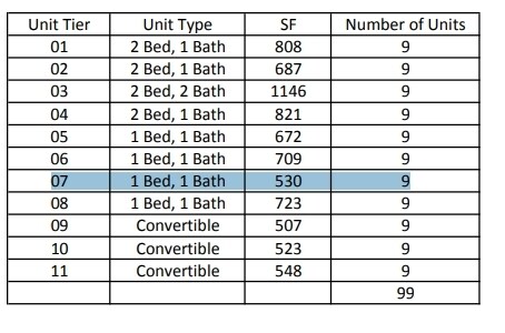 More Photos Of 1611 W Division St, Chicago Apartments For Lease
