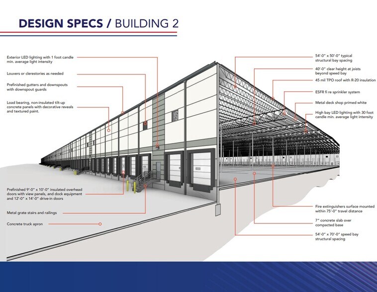 More Photos Of 6241 Patriot Hwy, Woodford Distribution For Lease