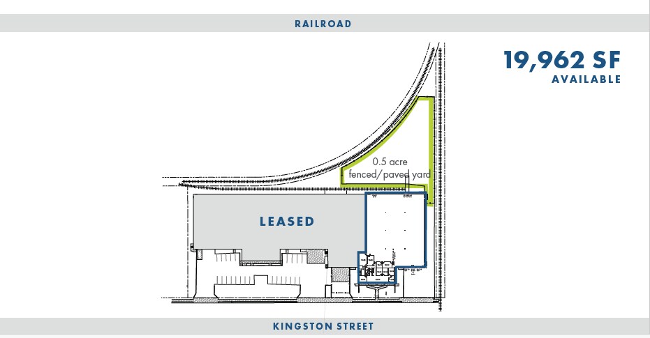 More Photos Of 5075-5081 Kingston St, Denver Warehouse For Lease