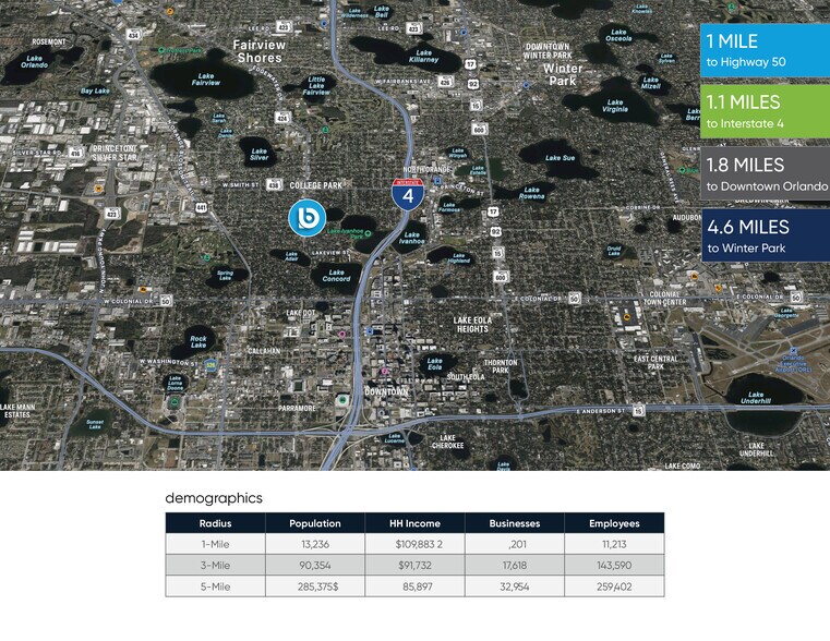 More Photos Of 1601-1615 Edgewater Dr, Orlando Office For Lease