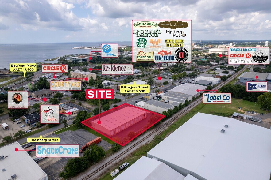 More Photos Of 698 E Heinberg St, Pensacola Light Distribution For Lease