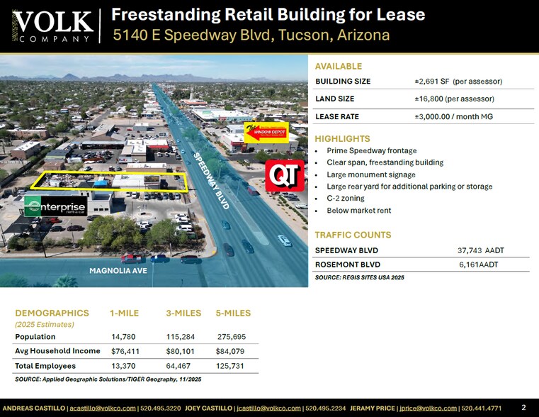 More Photos Of 5140 E Speedway Blvd, Tucson Freestanding For Lease