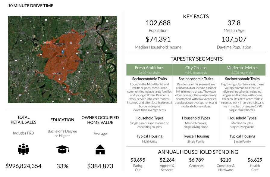 More Photos Of 488 Hartford Rd, New Britain Storefront For Lease
