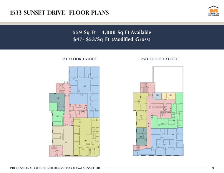 More Photos Of 1541 Sunset Dr, Coral Gables Office Residential For Lease