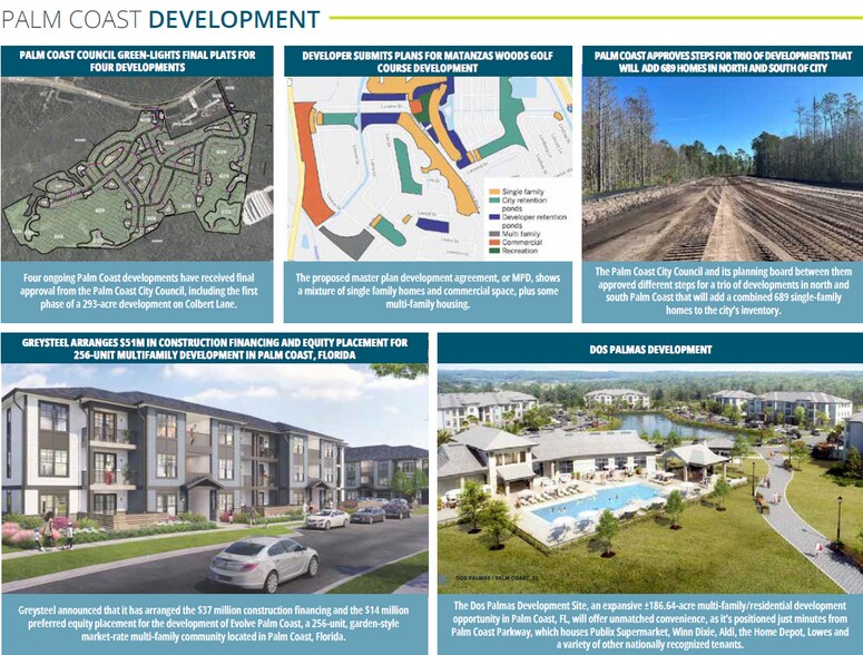More Photos Of 4, 6, 7, 10, & 12 Medical Ct, Palm Coast Land For Sale