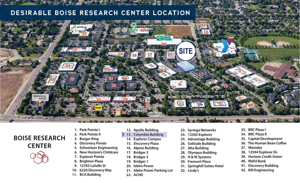 More Photos Of 6074 N Discovery Way, Boise Office For Sale
