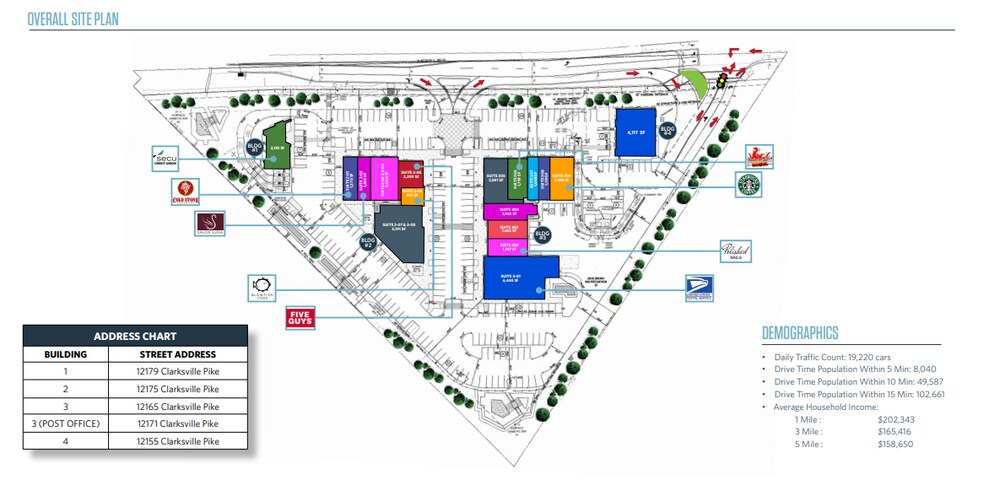 More Photos Of 12165 Clarksville Pike, Clarksville Unknown For Lease