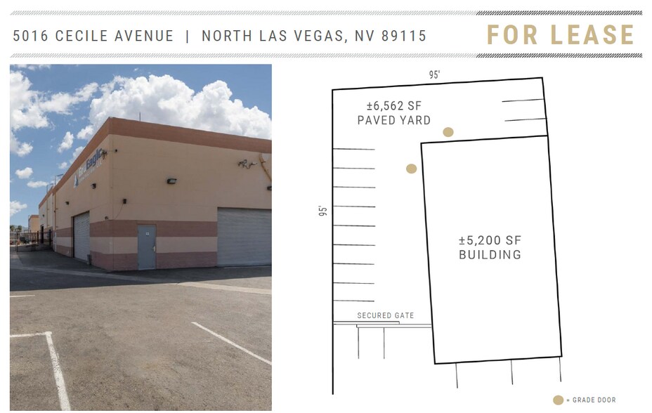 More Photos Of 5016 Cecile Ave, Las Vegas Warehouse For Lease
