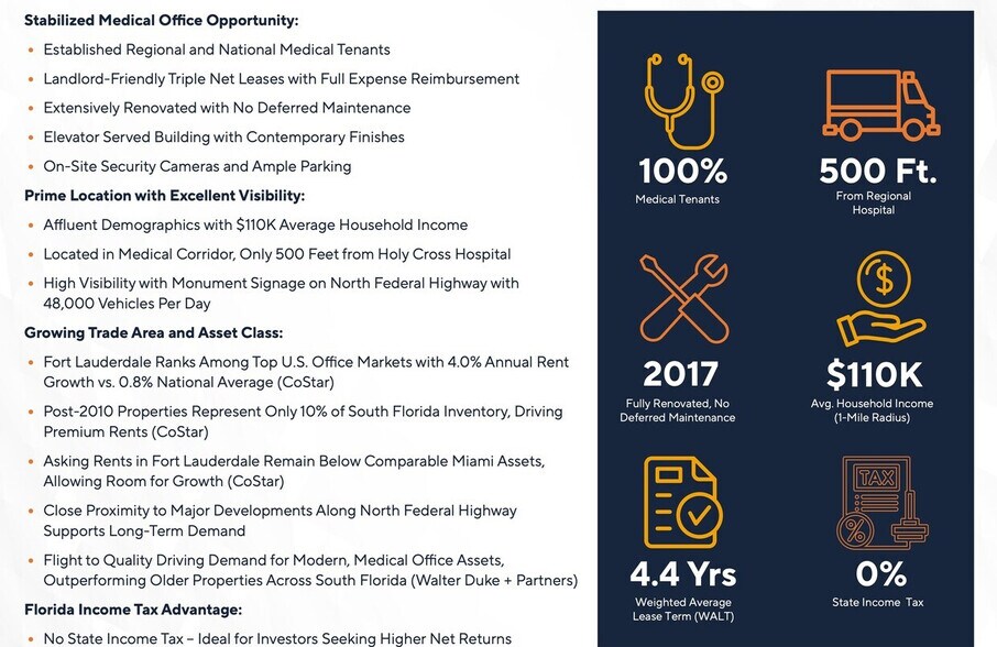 More Photos Of 4331 N Federal Hwy, Fort Lauderdale Medical For Sale