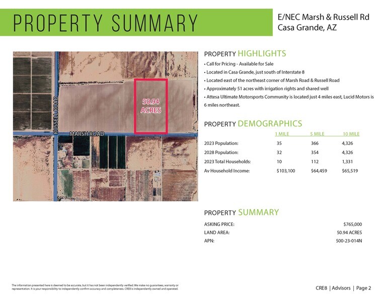 More Photos Of E/NEC Russell & Marsh Road rd, Casa Grande Land For Sale