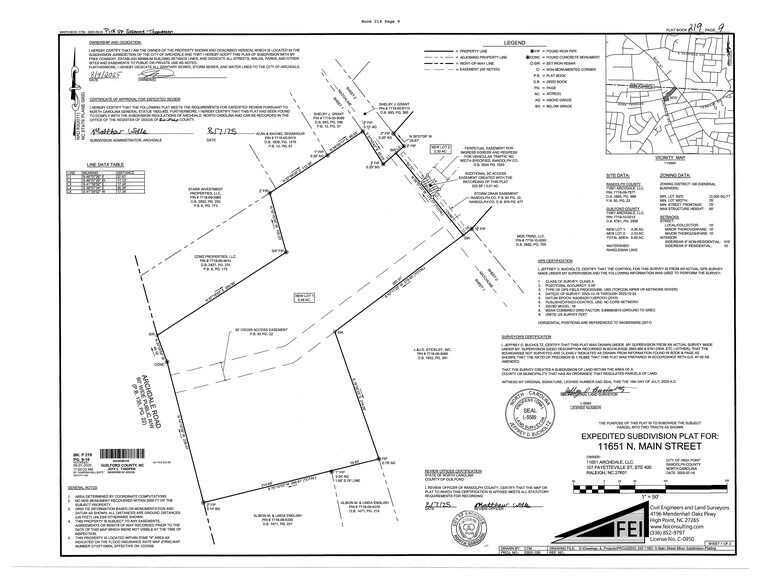 More Photos Of 11651 N Main St, Archdale Land For Sale
