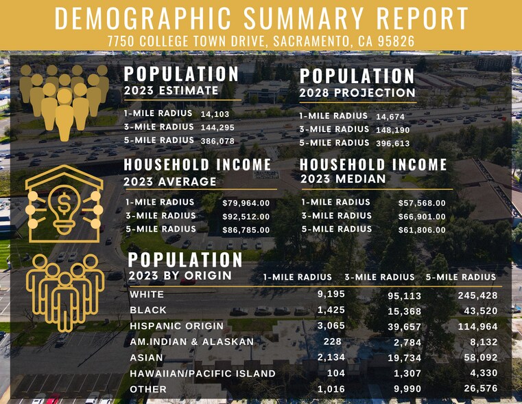 More Photos Of 7750 College Town Dr, Sacramento Office Residential For Lease
