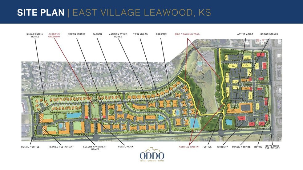 More Photos Of East Village of Leawood, Leawood Land For Lease