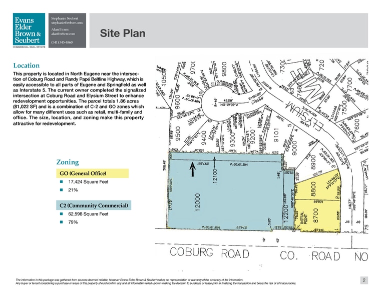 More Photos Of 2225 Coburg Rd, Eugene Land For Sale