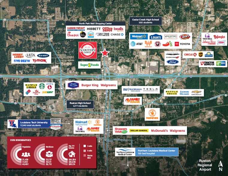 More Photos Of 1610 N Trenton St, Ruston General Retail For Sale
