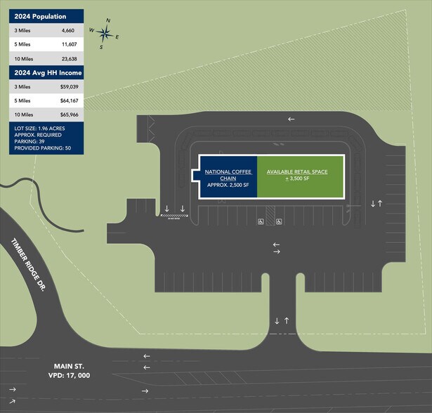 More Photos Of 545 Main St, Kimball Storefront For Lease