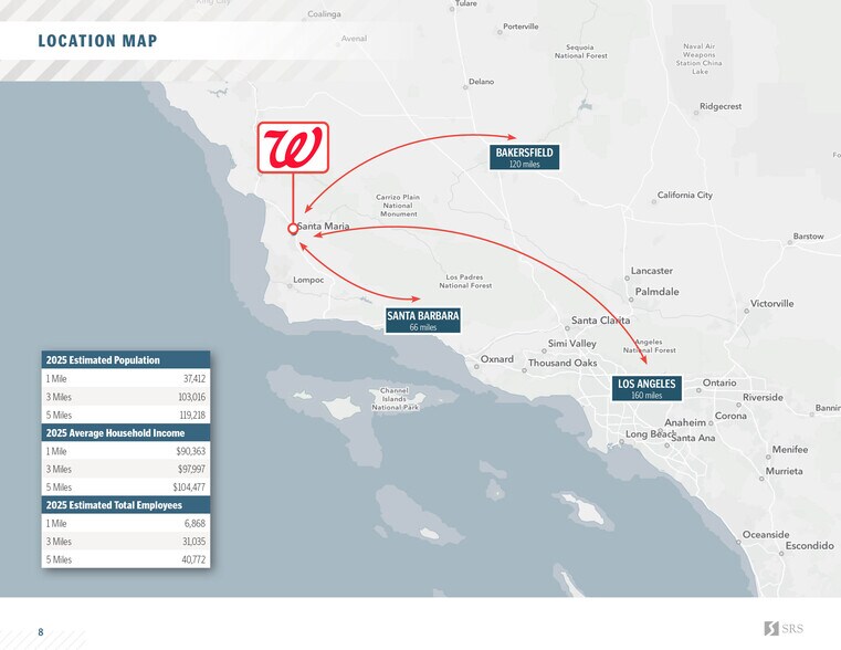 More Photos Of 707 N Broadway, Santa Maria Drugstore For Sale