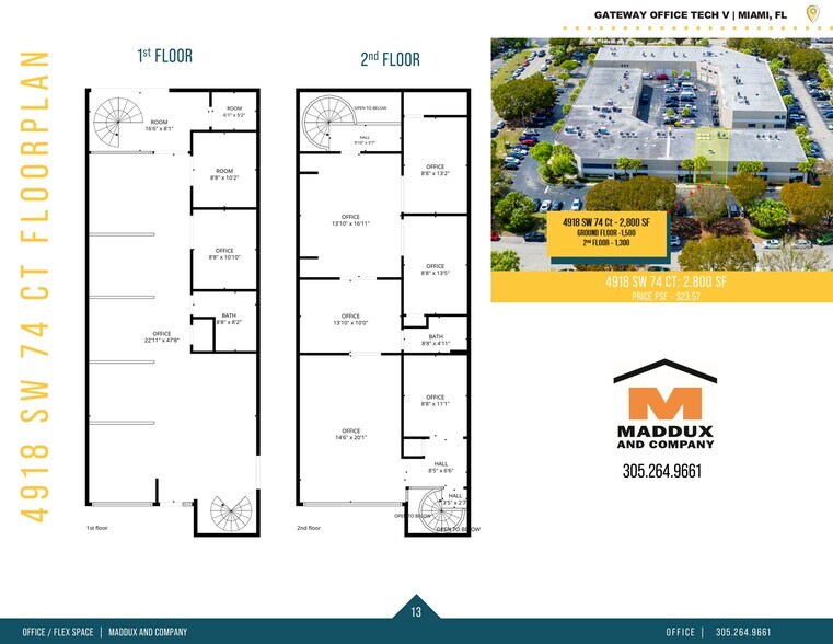 More Photos Of 4900-4936 SW 74th Ct, Miami Light Distribution For Lease