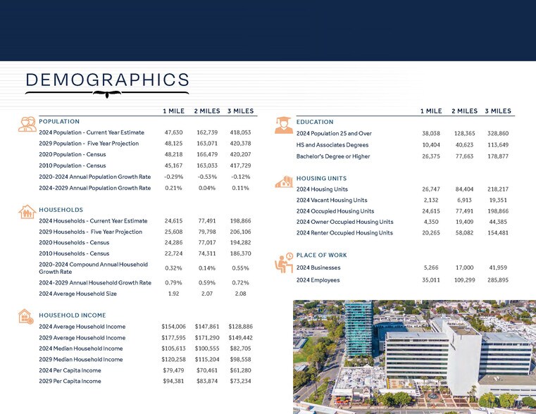More Photos Of 5757 Wilshire Blvd, Los Angeles Office For Lease