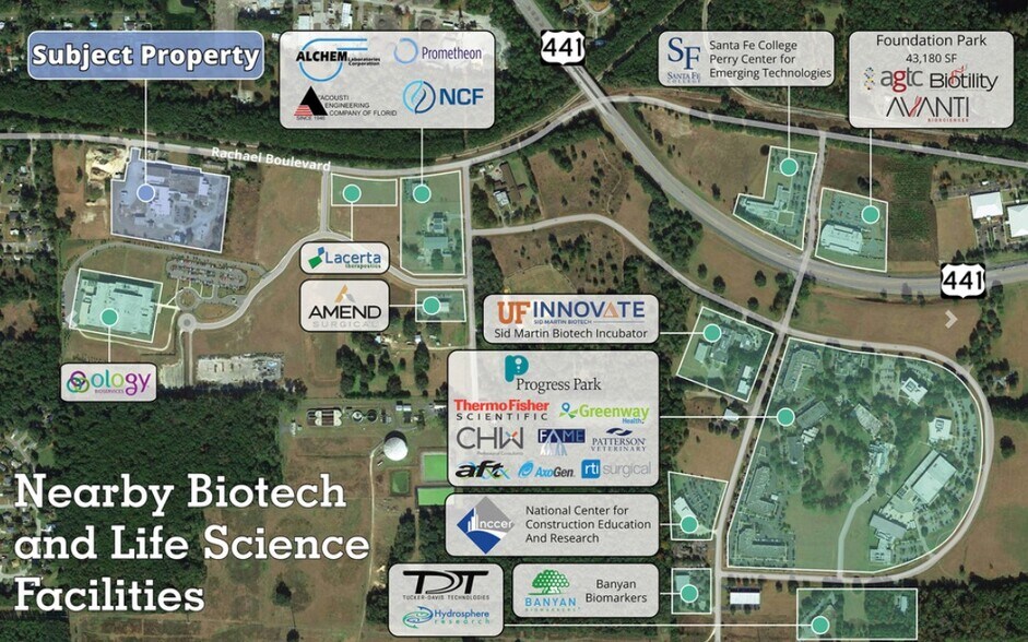 More Photos Of 13183-13201 Rachael Blvd, Alachua Warehouse For Sale