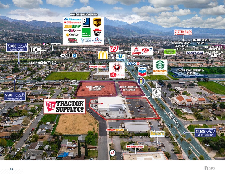 More Photos Of 27430 Baseline St, Highland General Retail For Sale