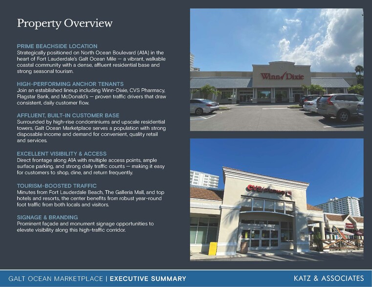 More Photos Of 3700-4032 N Ocean Blvd, Fort Lauderdale Unknown For Lease