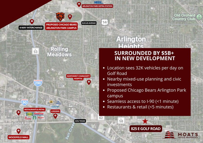 More Photos Of 825 E Golf Rd, Arlington Heights Medical For Sale