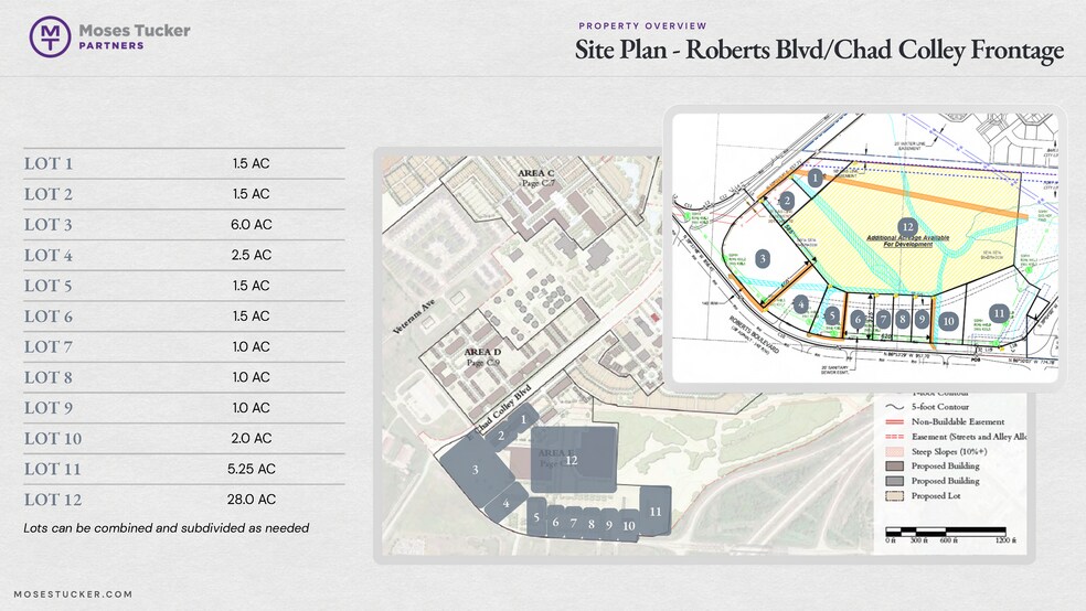 More Photos Of Highway 255, Fort Smith Land For Sale