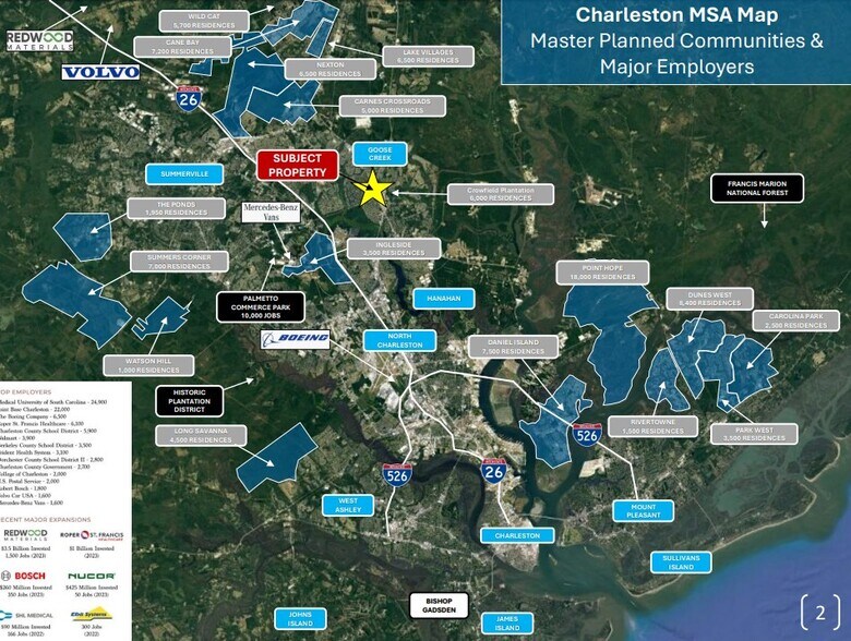 More Photos Of 111 Springhall Dr, Goose Creek Medical For Lease