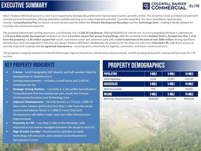 More Photos Of 6612 S Roxbury Mill Rd, Spotsylvania Land For Sale