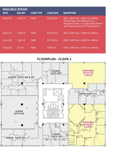 More Photos Of 6789 Ridge Rd, Parma Medical For Lease