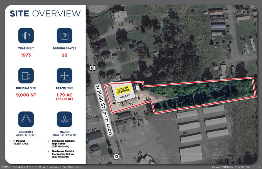 More Photos Of 51 N Main St, Sherburne Freestanding For Sale