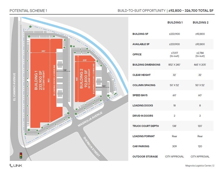 More Photos Of 1375 Magnolia Ave, Corona Unknown For Lease