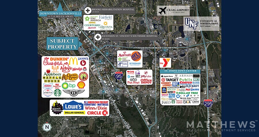 More Photos Of Phillips Hwy, Jacksonville Land For Sale