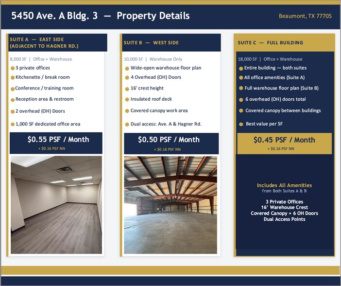 More Photos Of 5450 Avenue A, Beaumont Warehouse For Lease